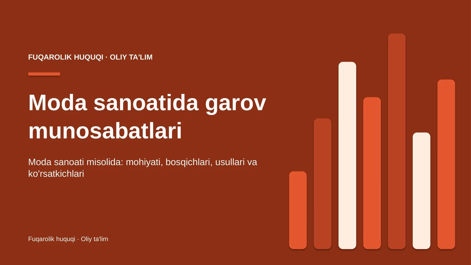 moda sanoatida garov munosabatlari 7240