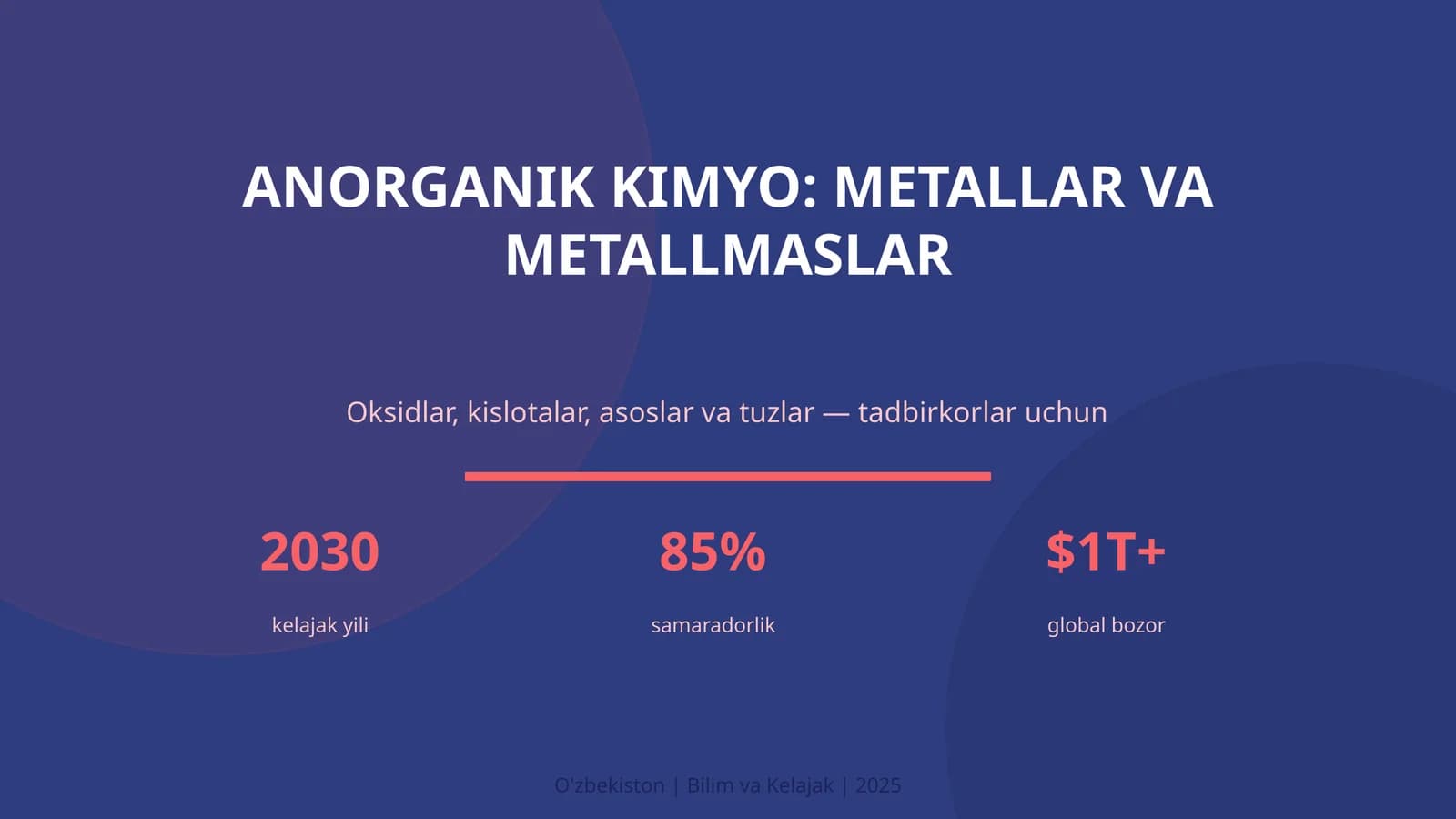 Anorganik kimyo: metallar va metallmaslar