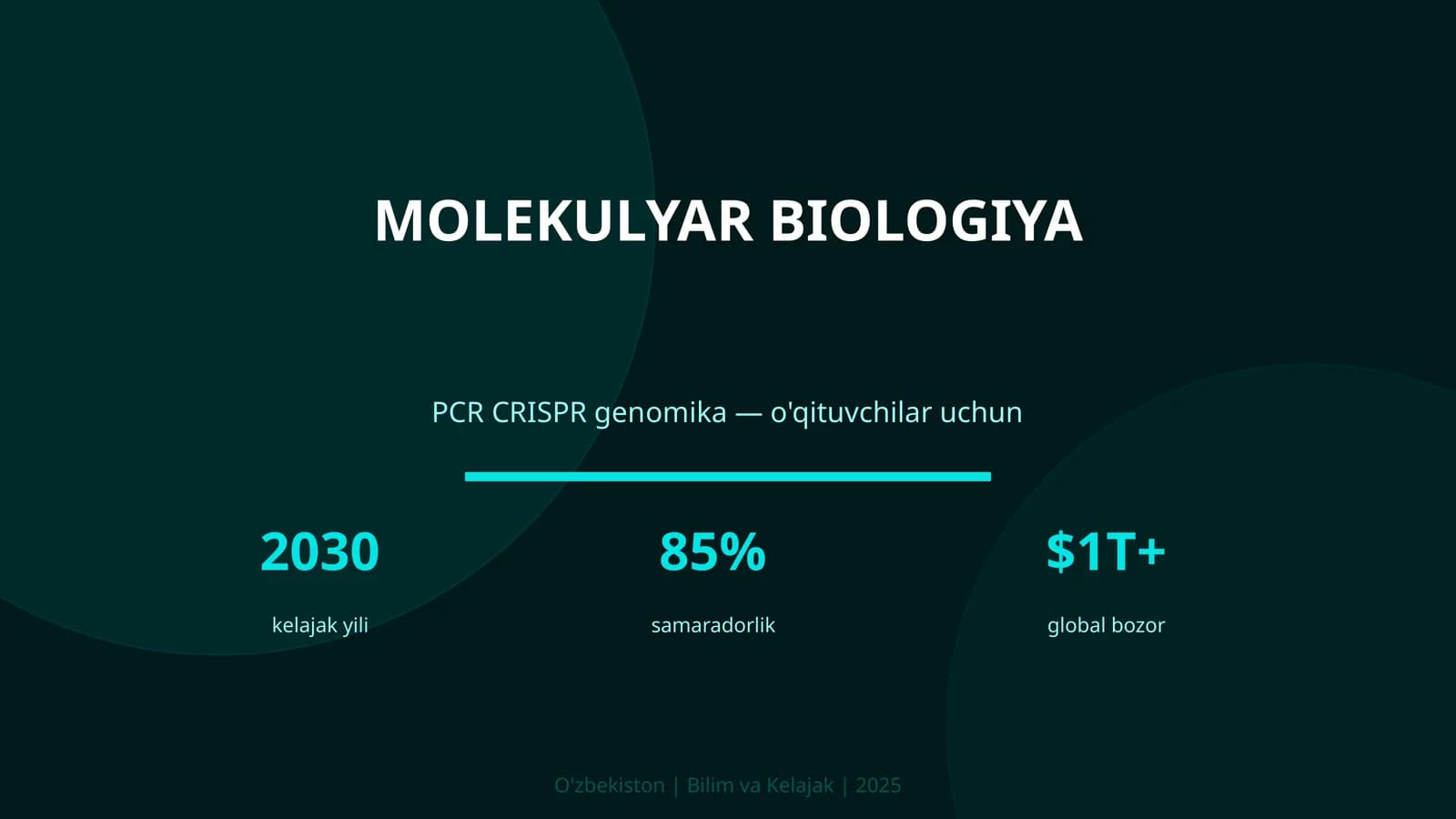 MOLEKULYAR BIOLOGIYA