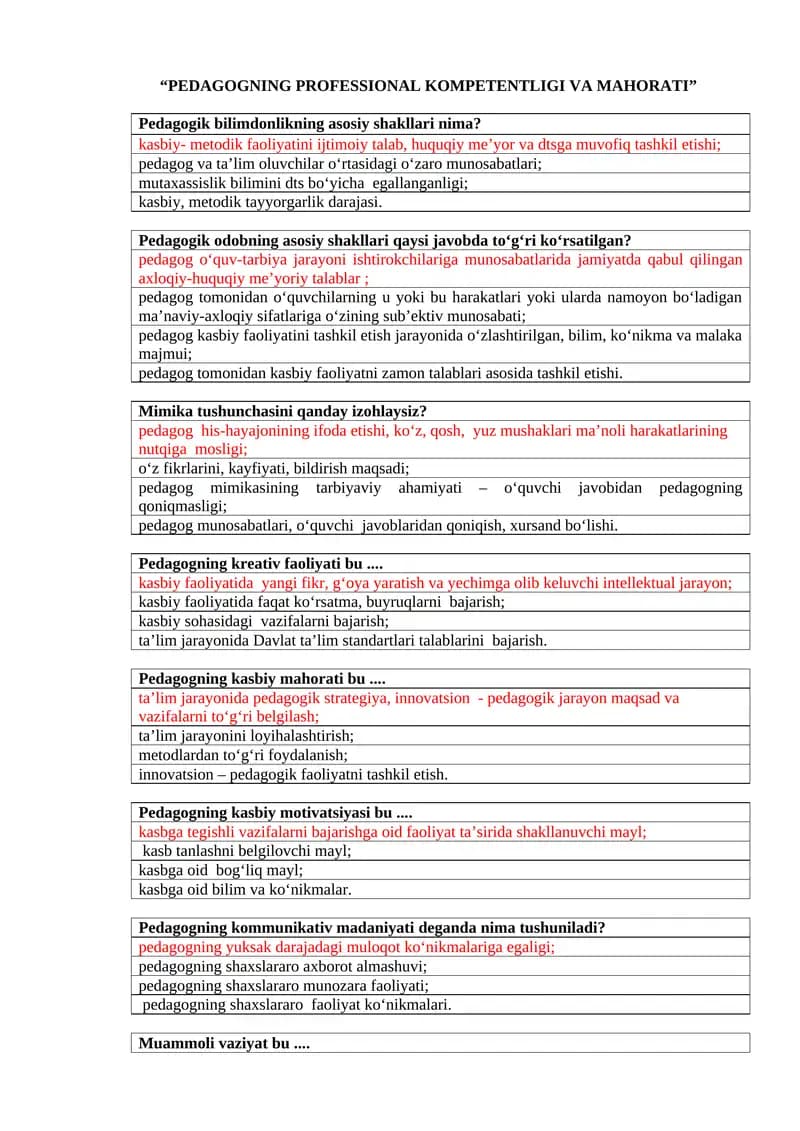PEDAGOGNING PROFESSIONAL KOMPETENTLIGI VA MAHORATI