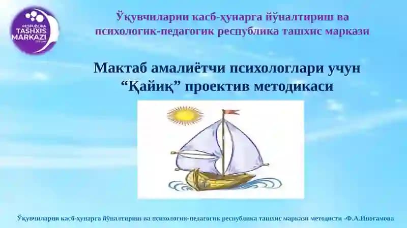 "Қайиқ" проектив методикаси