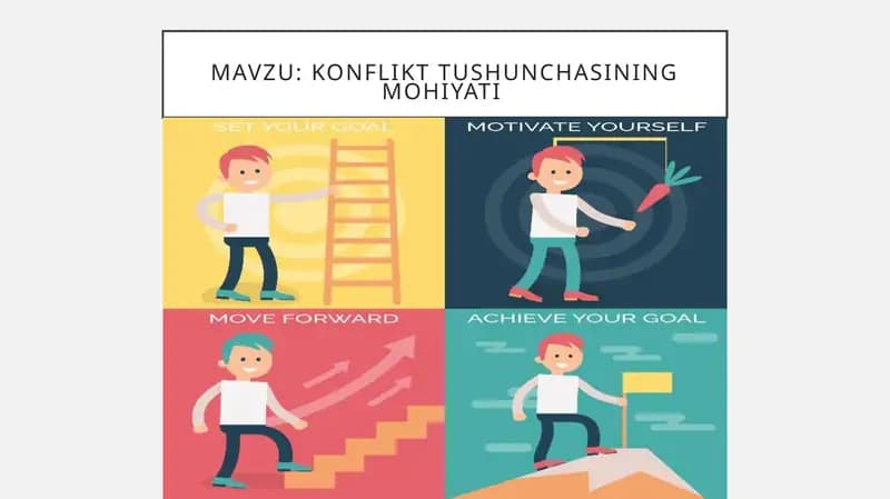 Konflikt tushunchasi