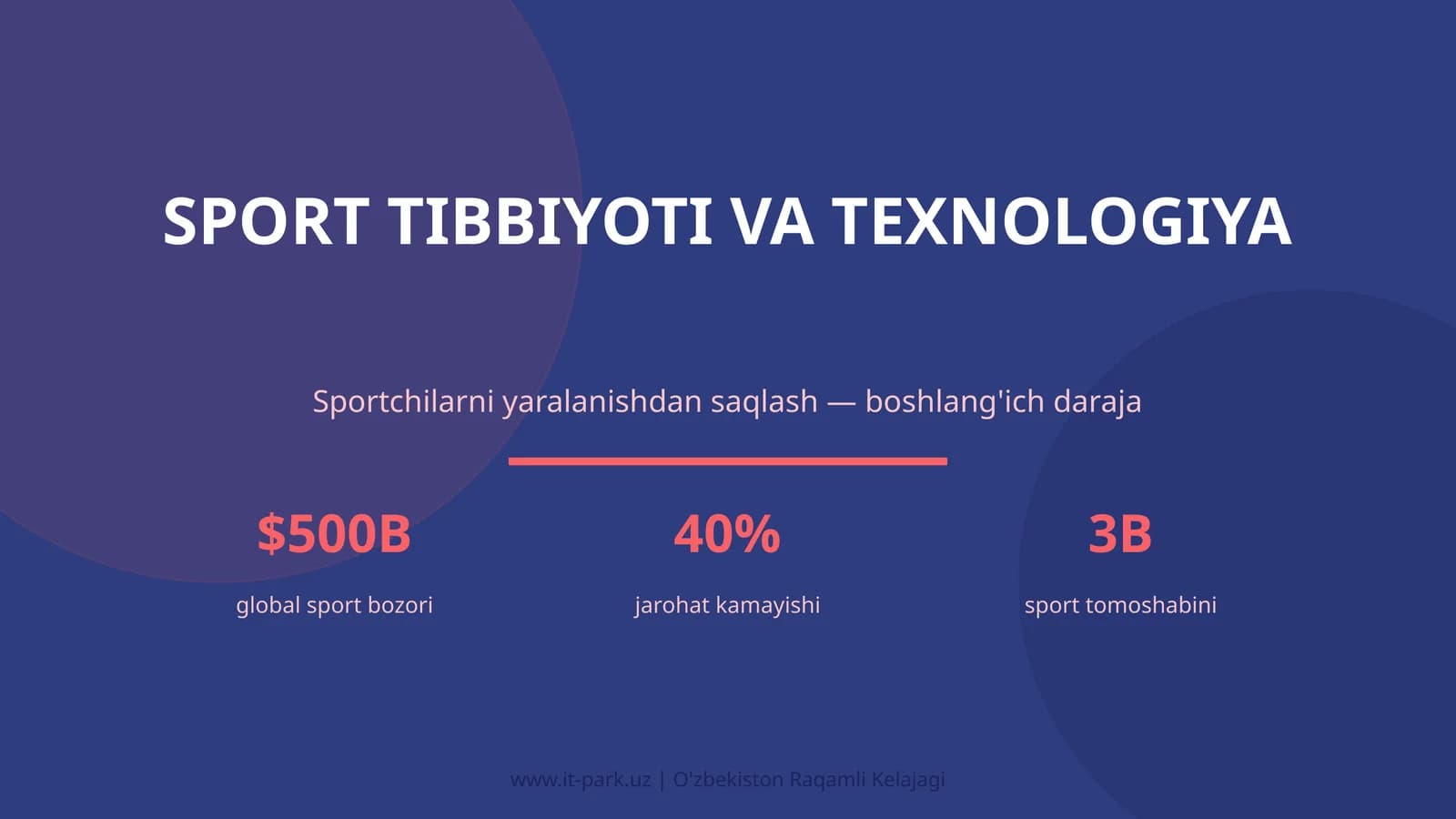 Sport Tibbiyoti va Texnologiya