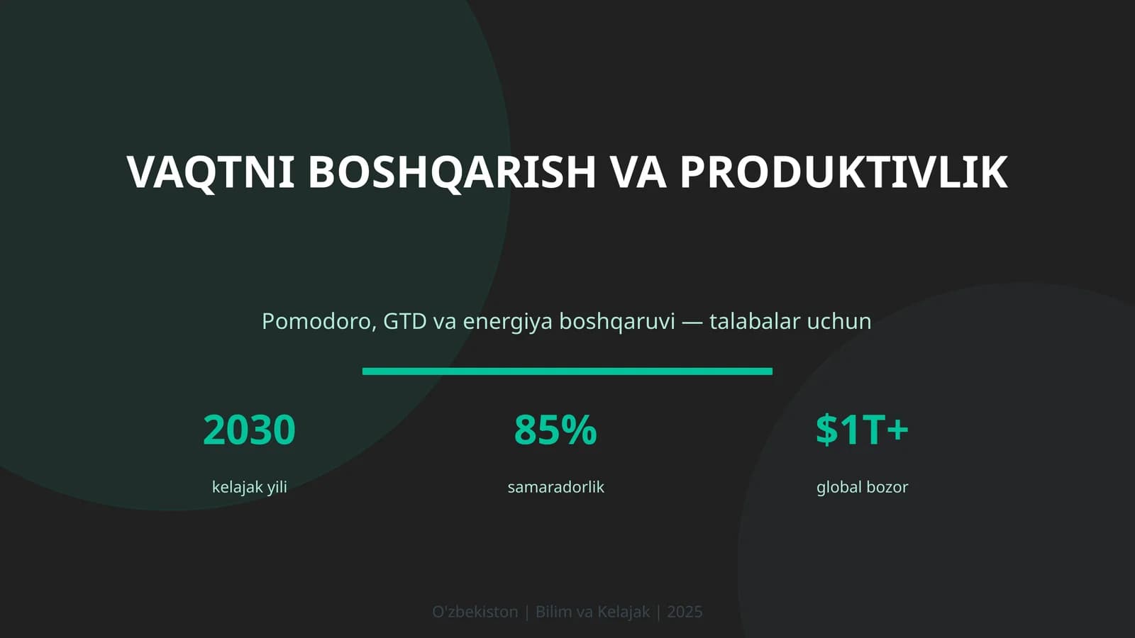 Vaqtni boshqarish va produktivlik