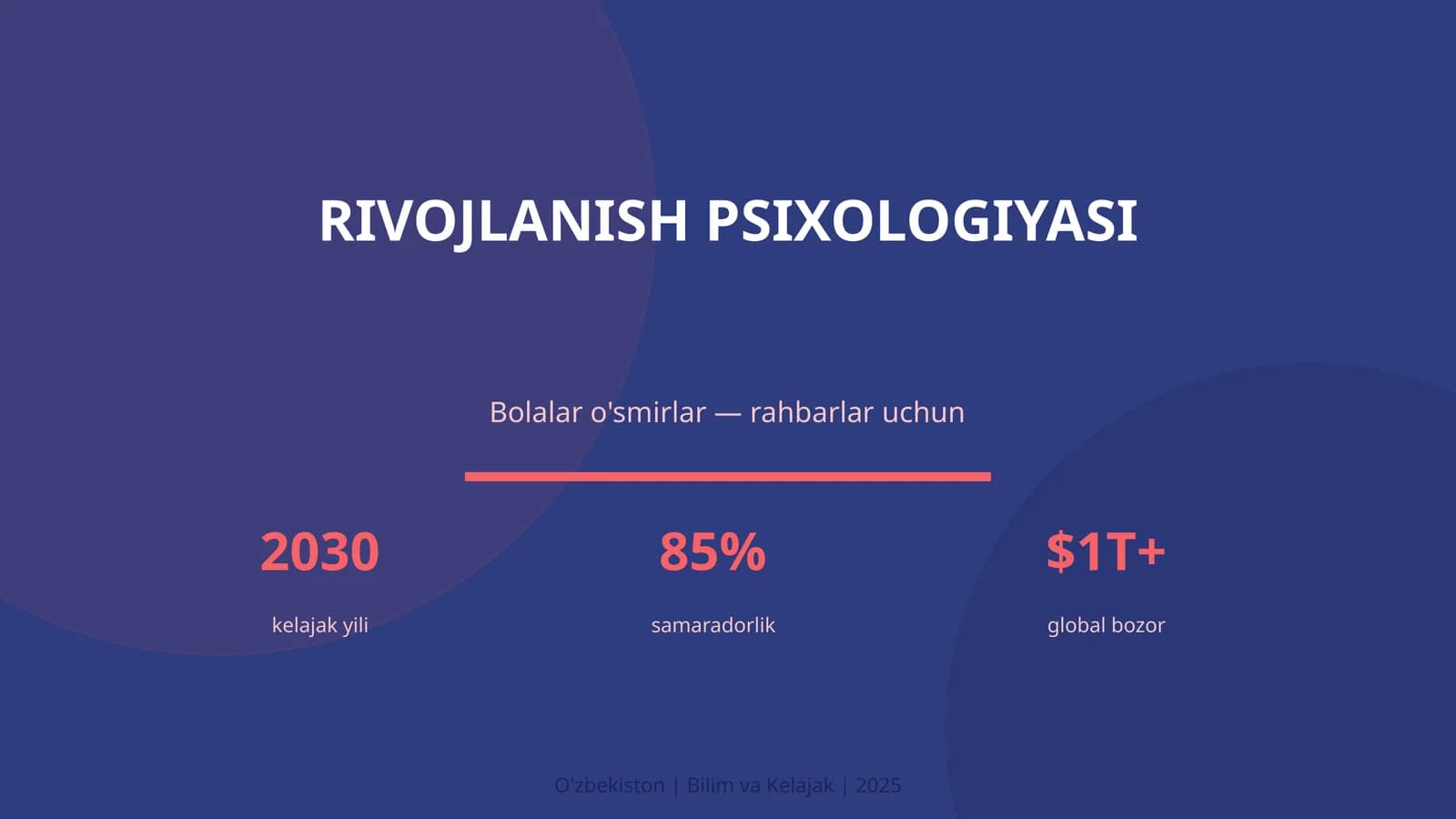 Rivojlanish psixologiyasi