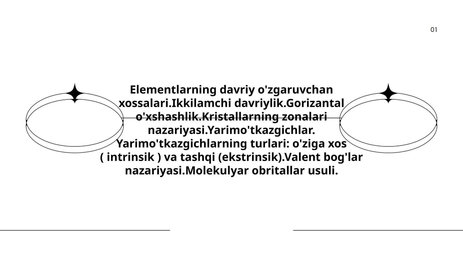 Valent bog'lar nazariyasi