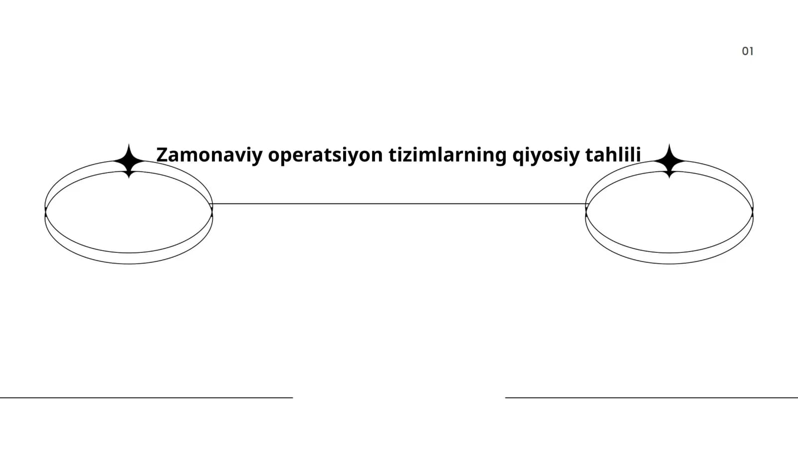 Zamonaviy operatsiyon tizimlarning qiyosiy tahlili