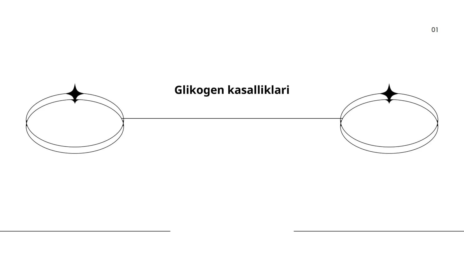 Glikogen saqlovchi kasalliklar