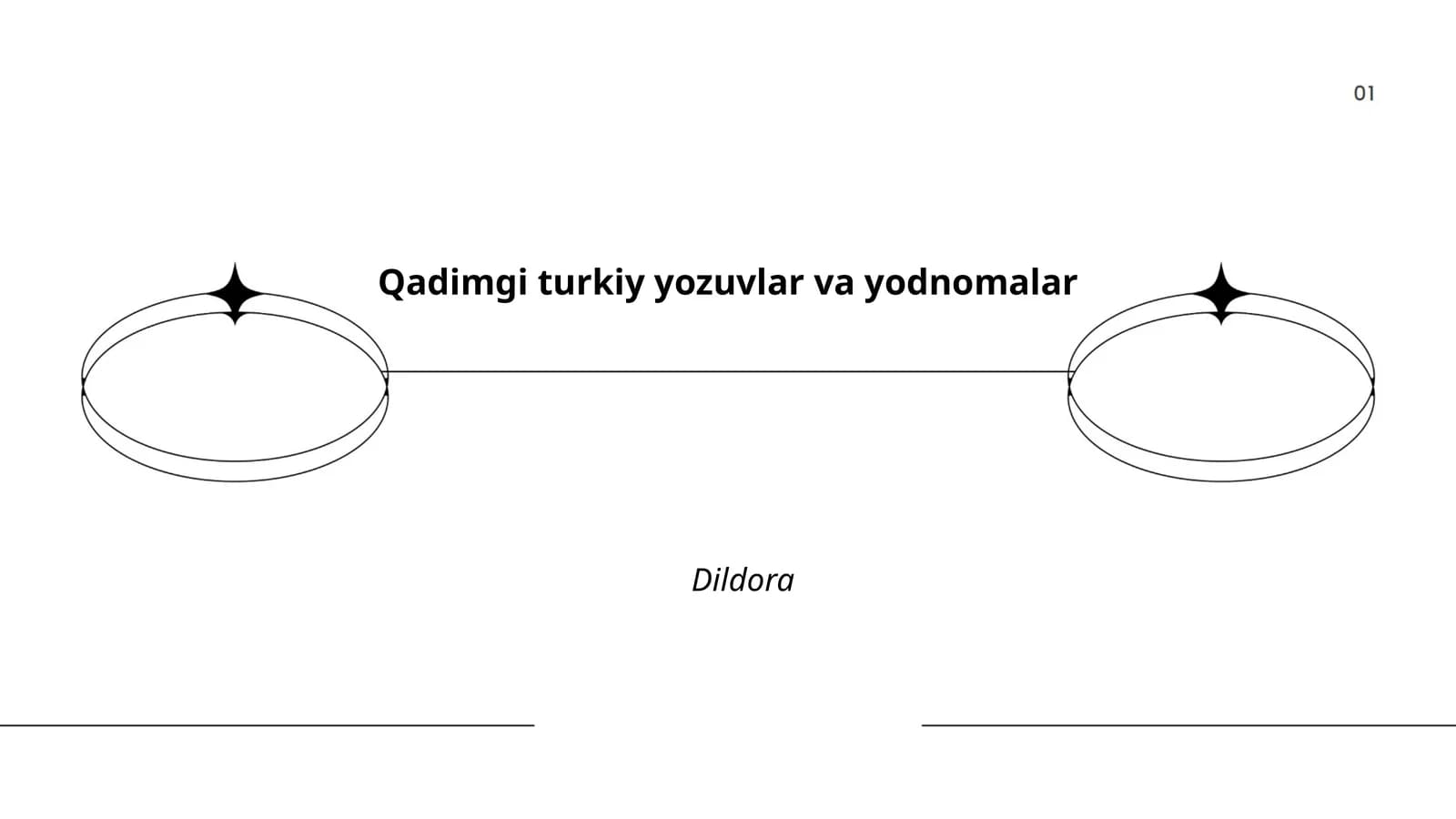 Qadimgi turkiy yozuvlar va yodnomalar