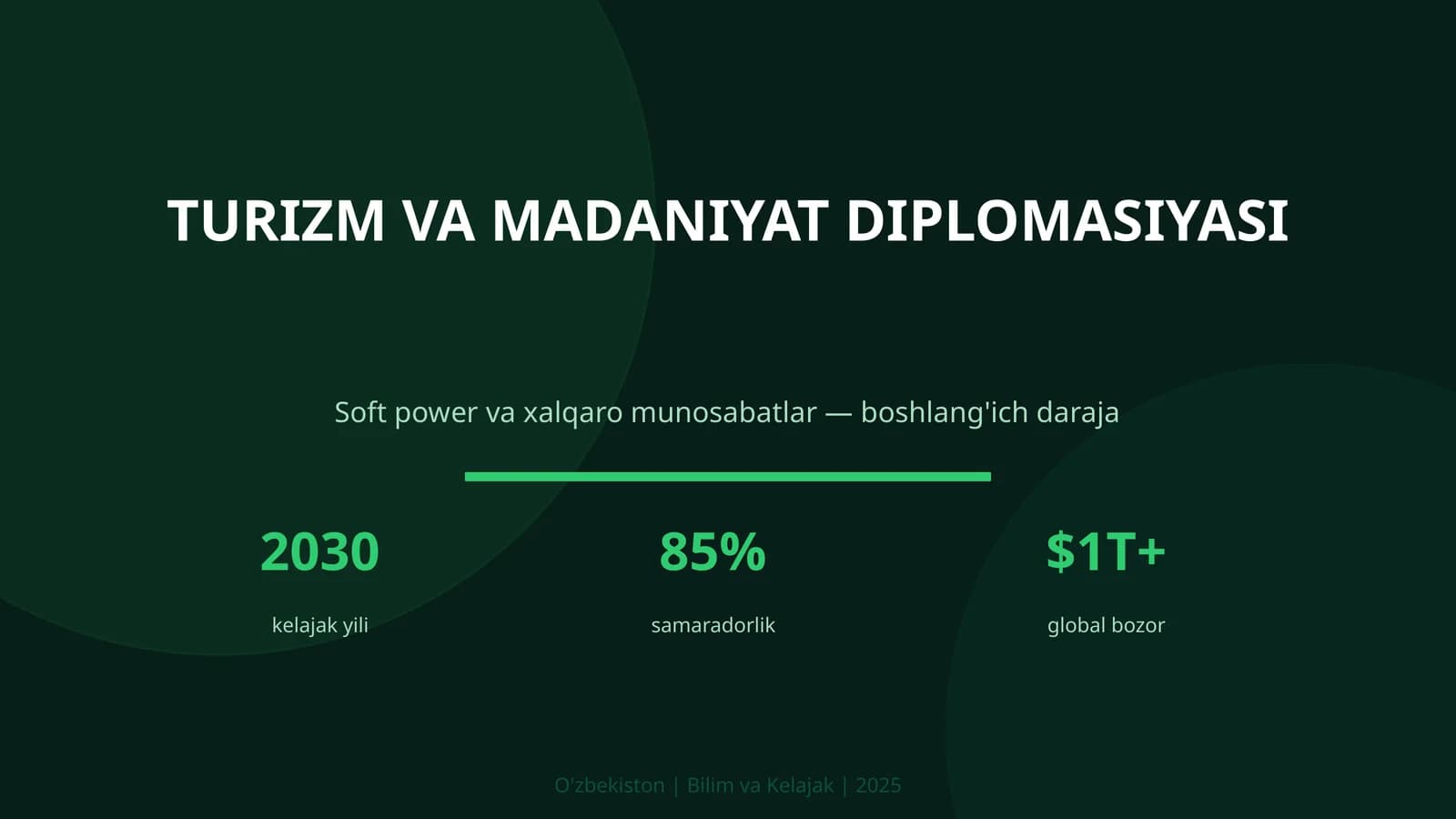Turizm va madaniyat diplomasiyasi