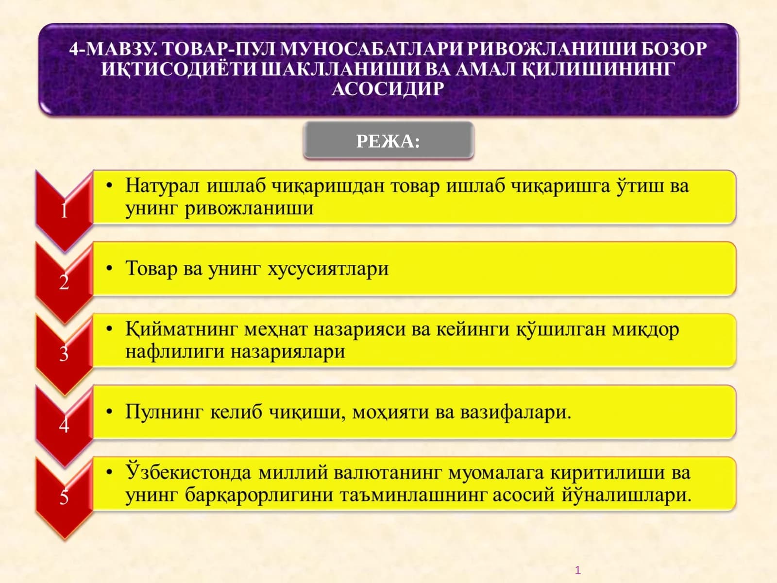 Натурал ишлаб чиқариш