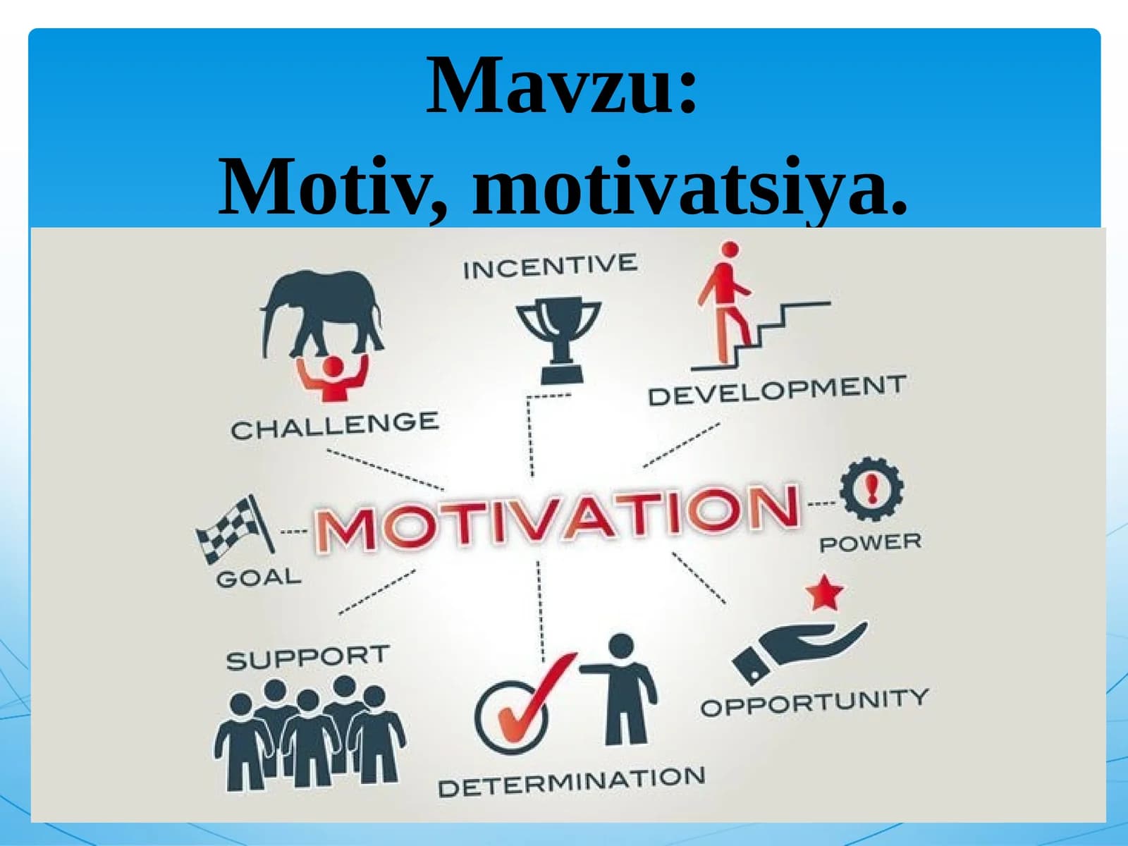 Motiv, motivatsiya