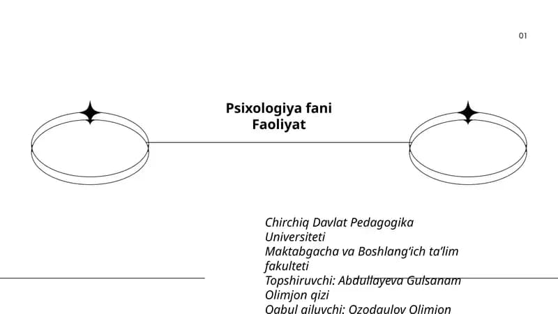 Psixologiya fani