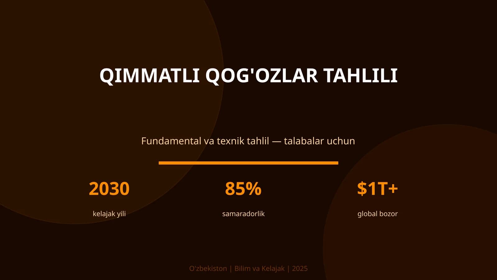 QIMMATLI QOG'OZLAR TAHLILI
