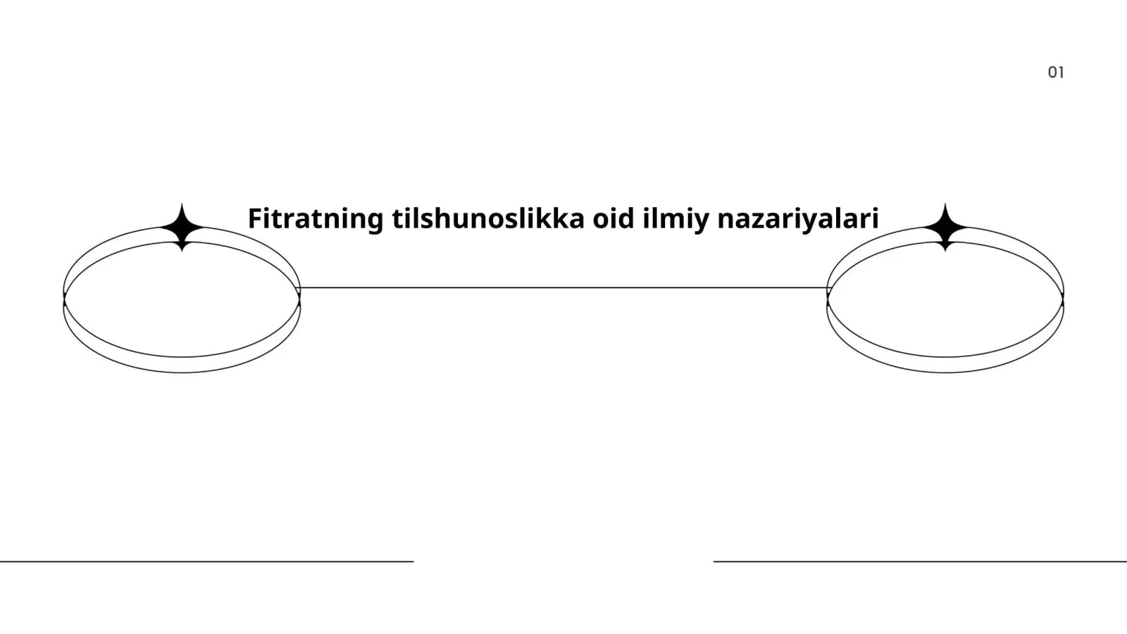 Fitratning tilshunoslikka oid ilmiy nazariyalari