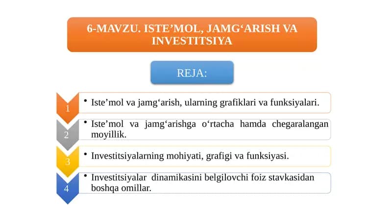 Uyxo‘jaliklarining iste’mol va jamg‘arish