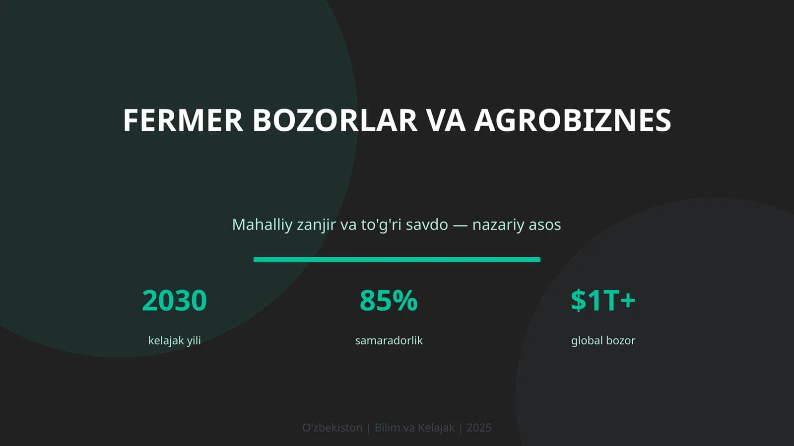 Fermer bozorlar va agrobiznes