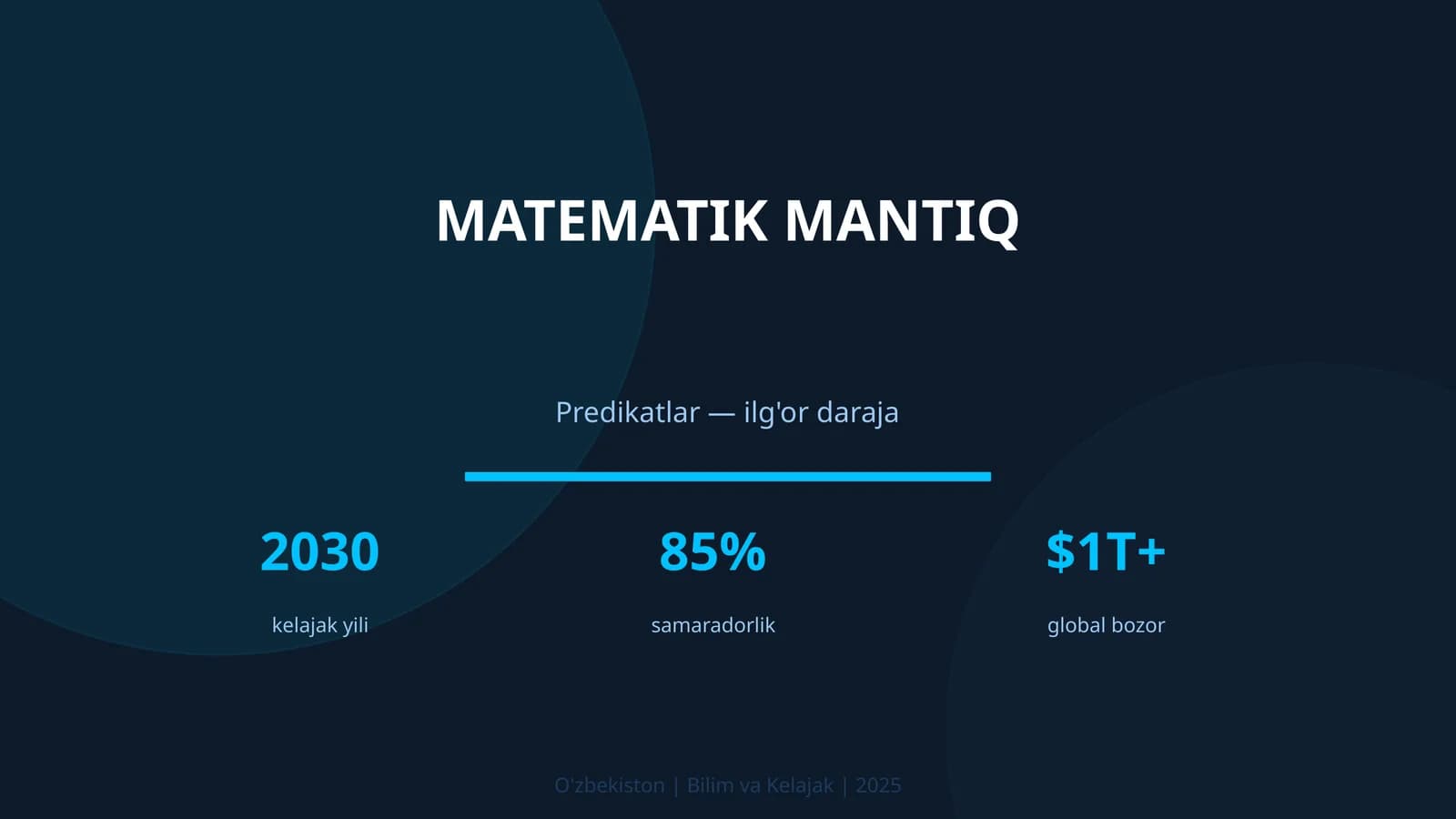 Matematik mantiq