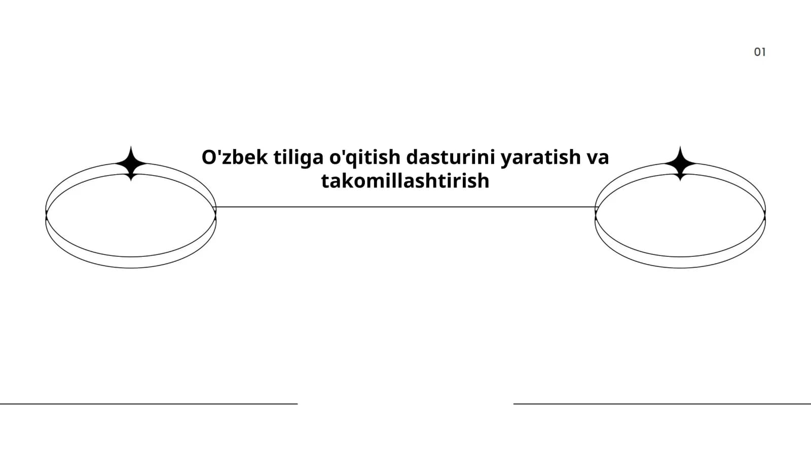 O'zbek tilini o'rganish dasturlari