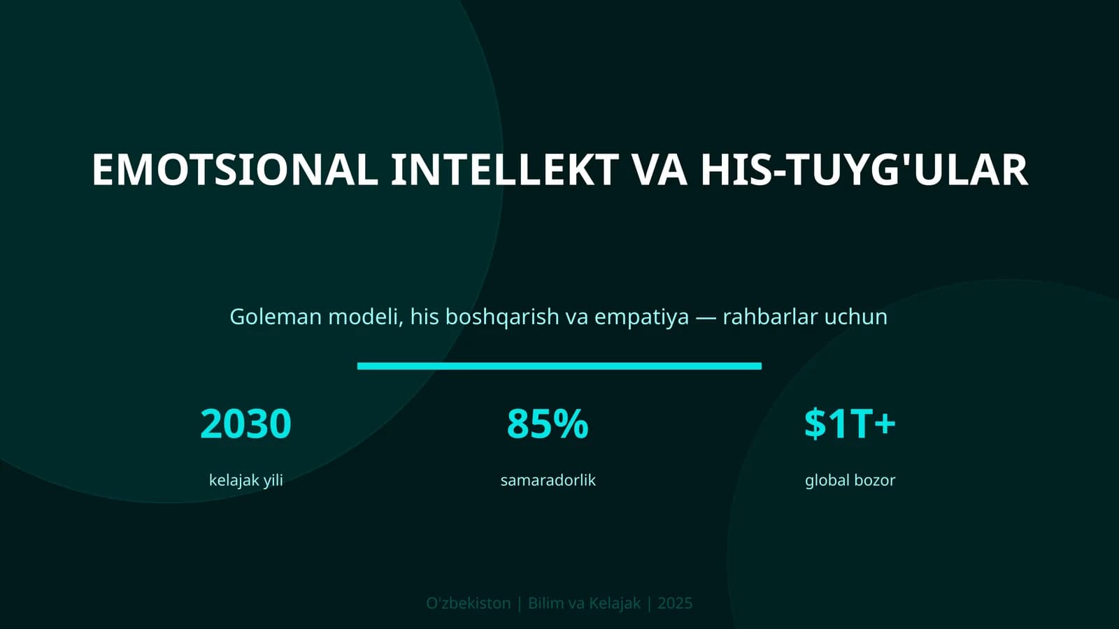 Emotsional intellekt va his-tuyg'ular