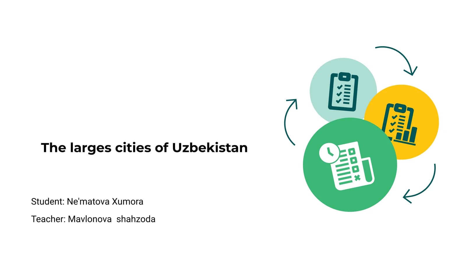 The Largest Cities of Uzbekistan