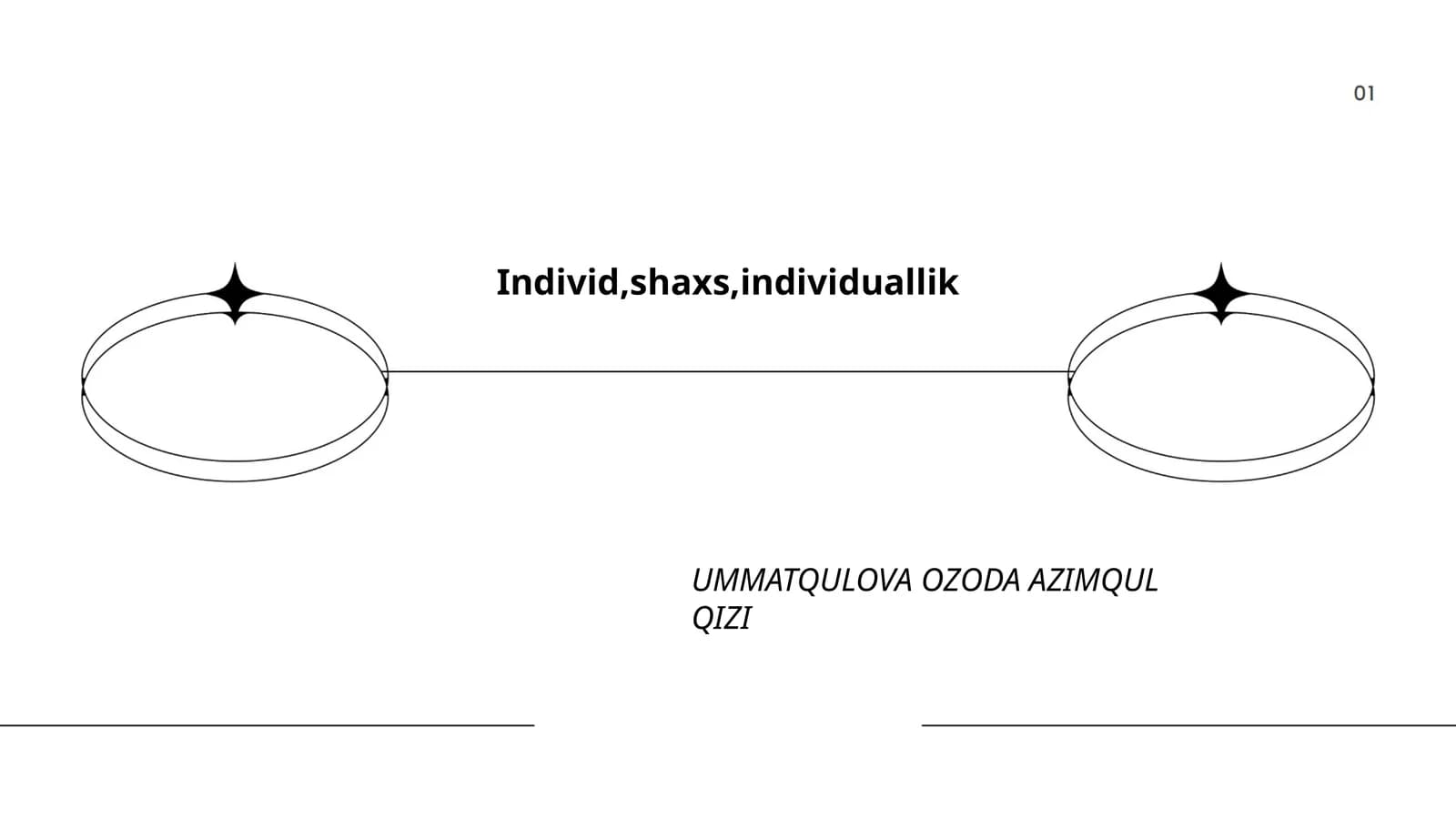 Individ,shaxs,individuallik