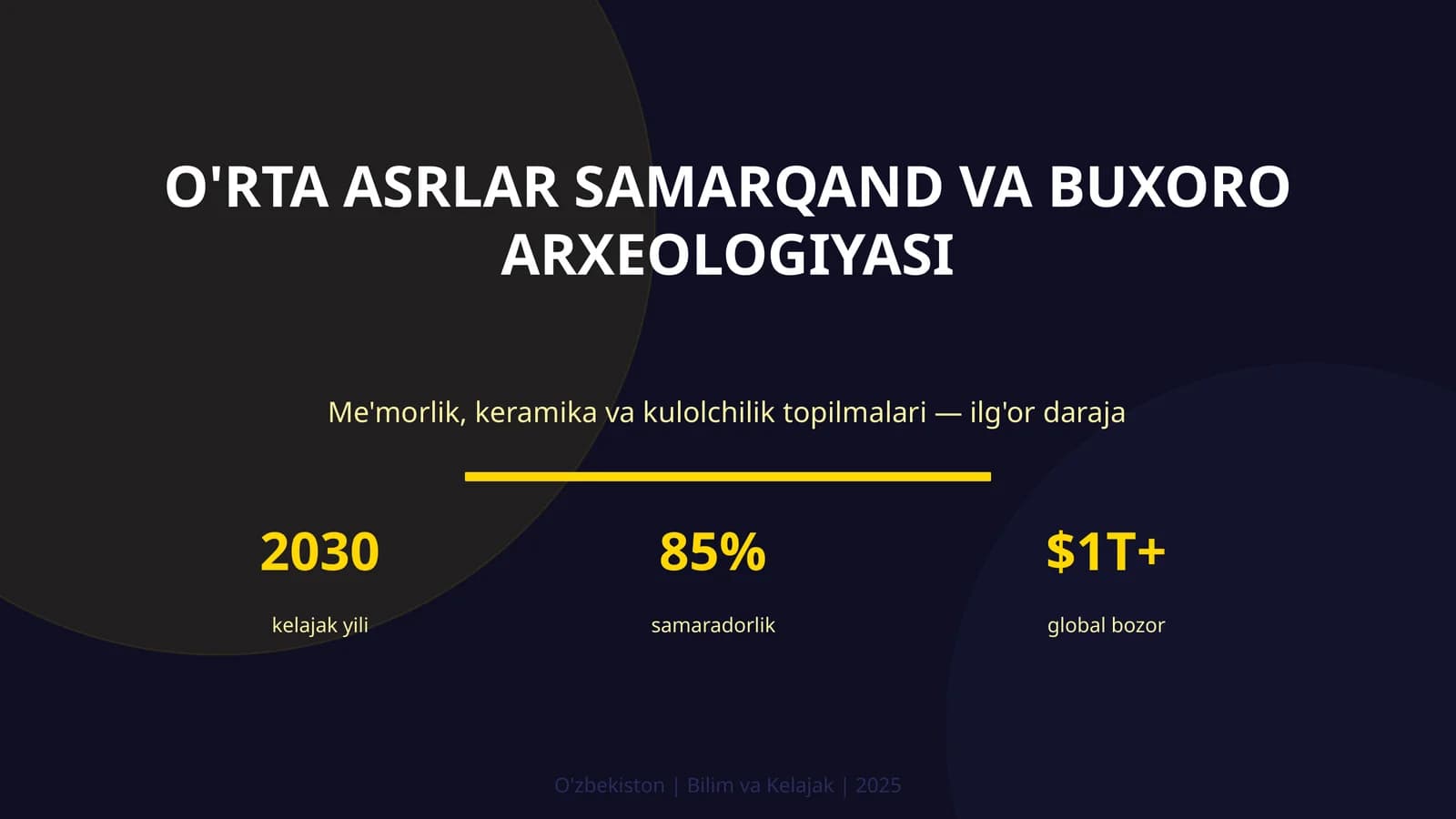 O'rta asrlar Samarqand va Buxoro arxeologiyasi