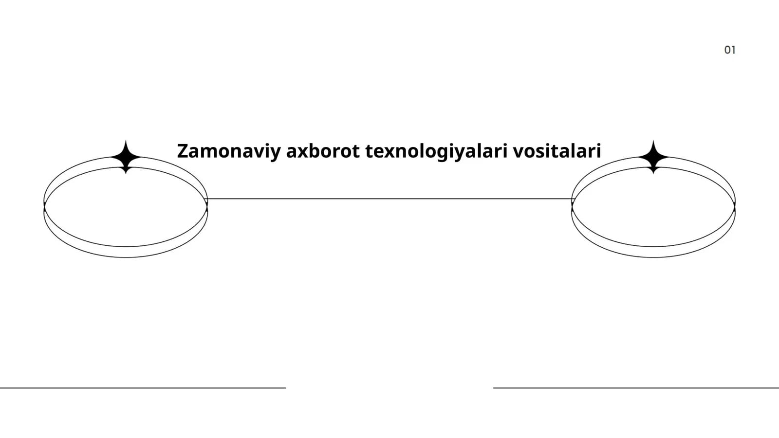 Zamonaviy axborot texnologiyalari vositalari