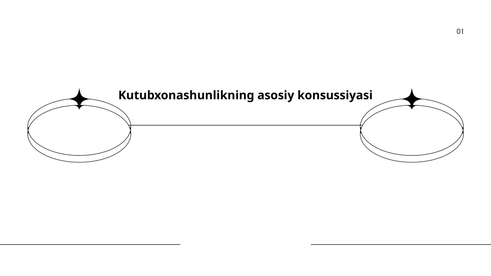 Kutubxonashunlikning asosiy konsussiyasi