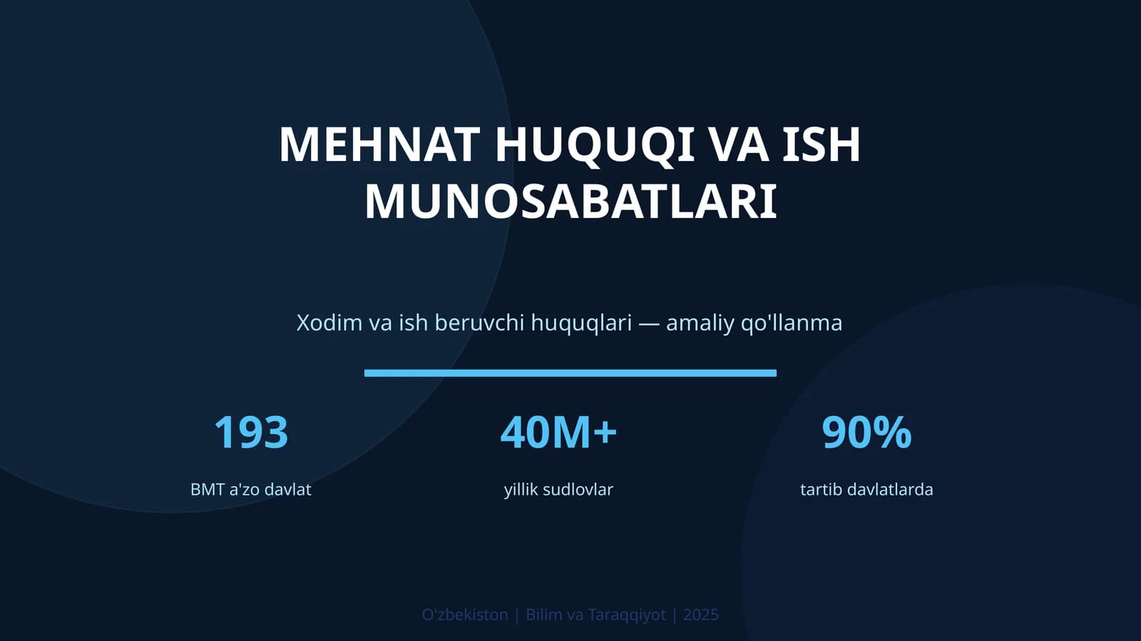 Mehmat huquqi va ish munosabatlari