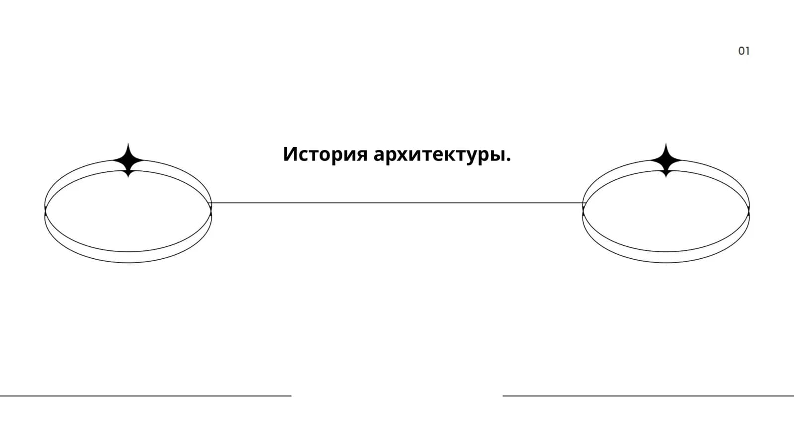 История архитектуры