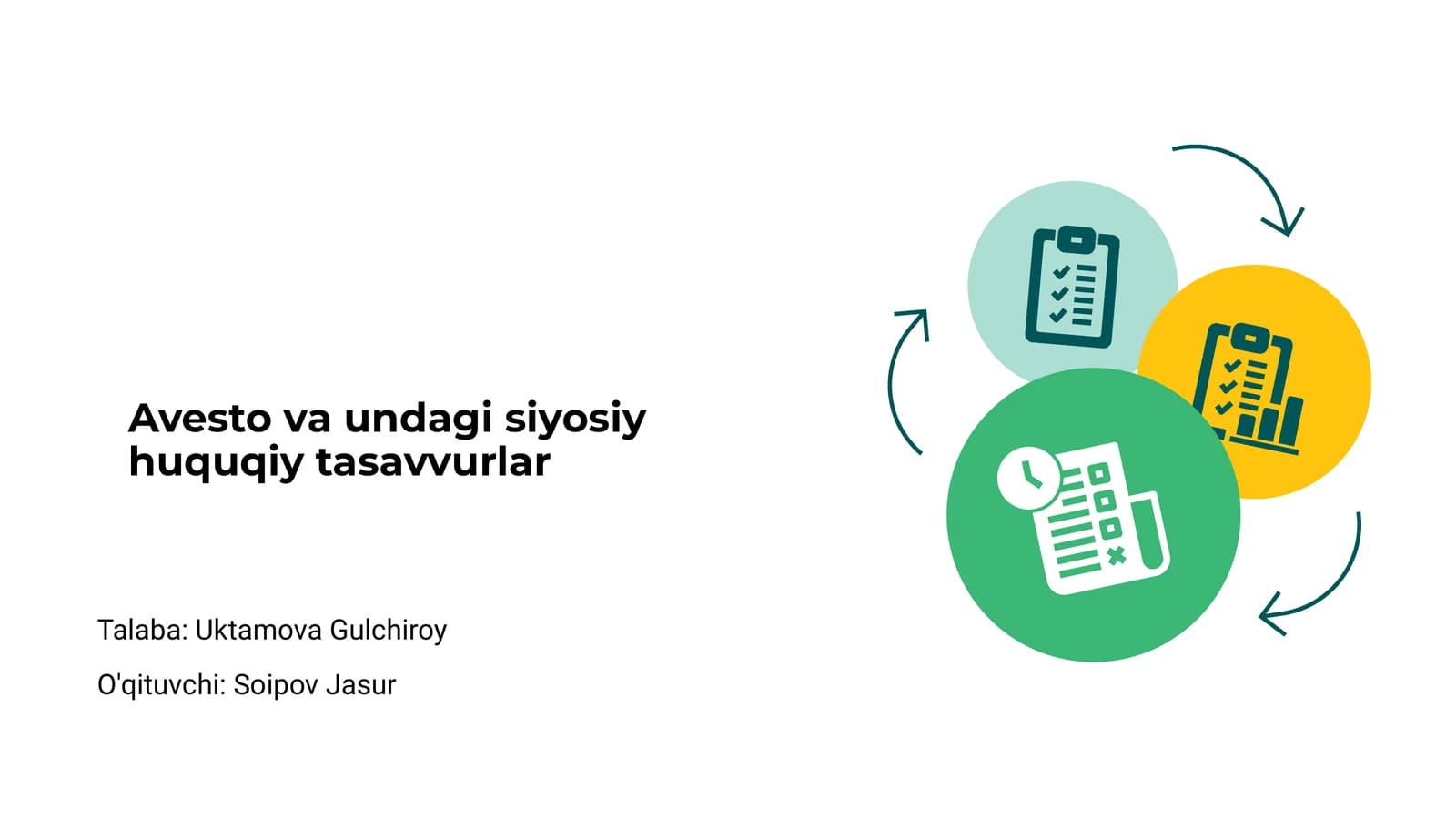 Avesto va undagi siyosiy huquqiy tasavvurlar