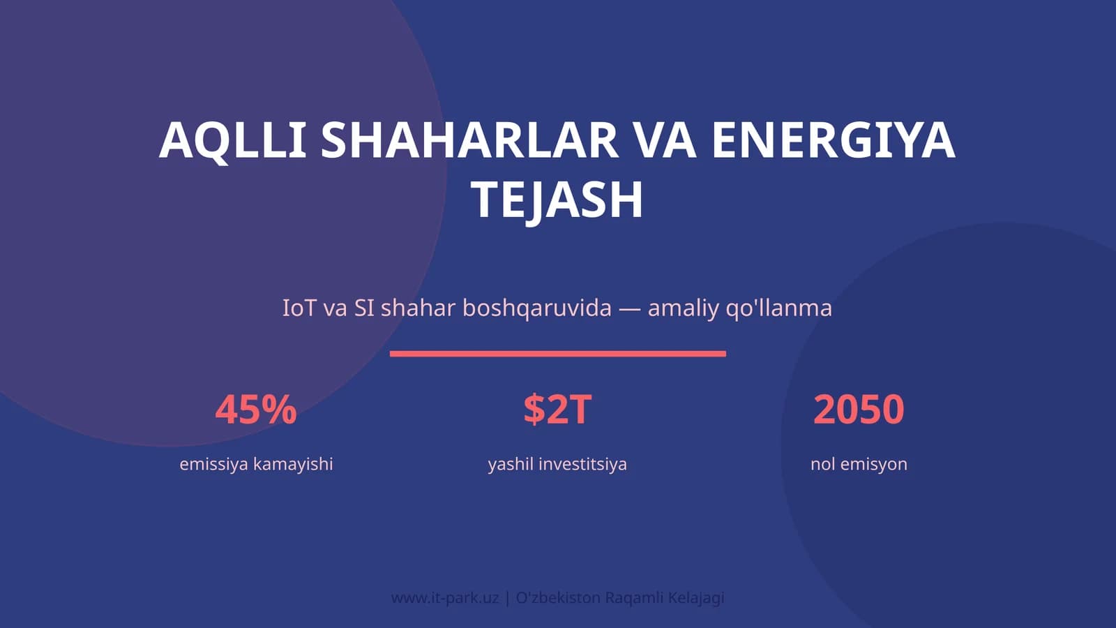 Aqlli shaharlar va energiya tejash