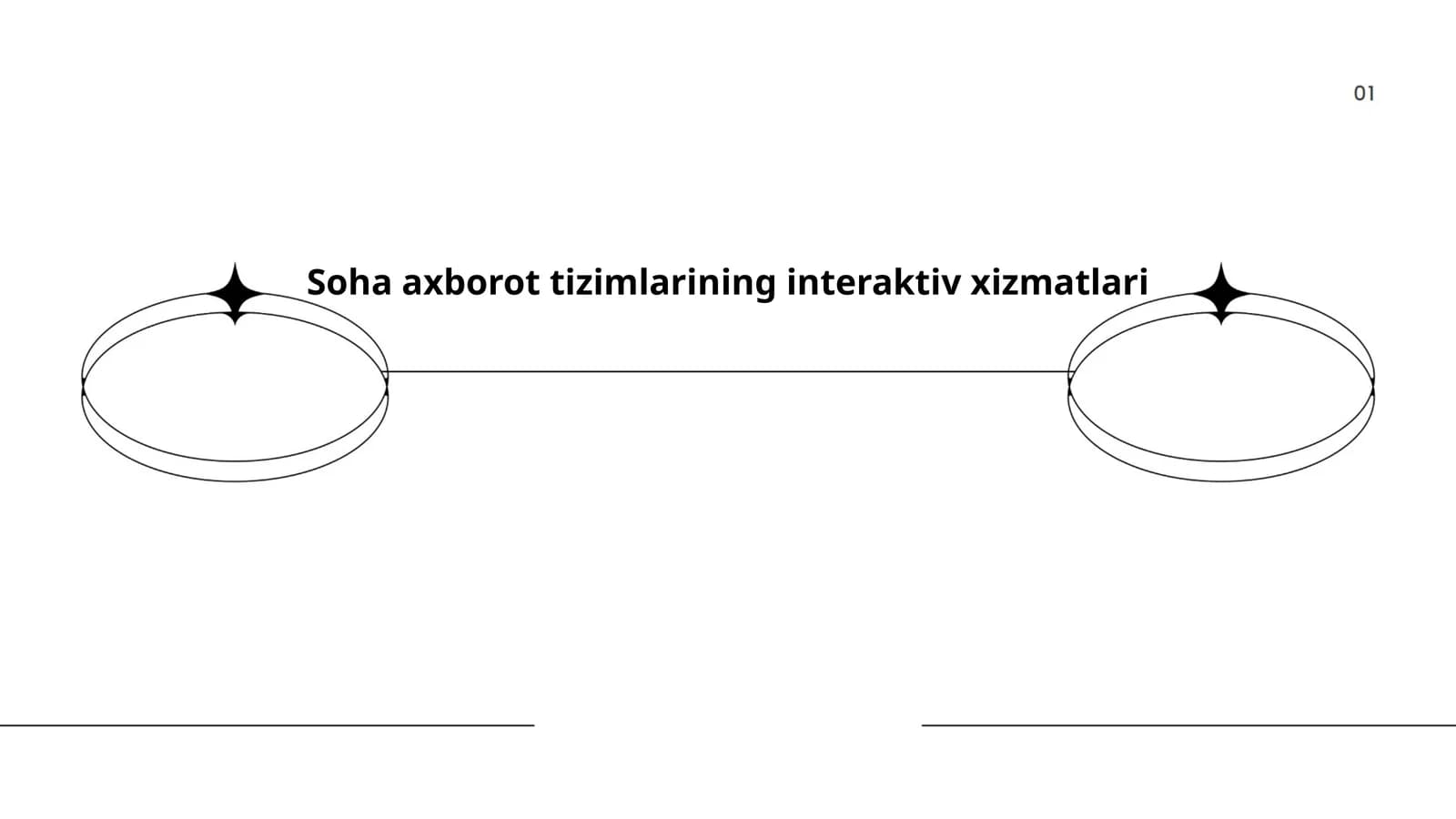 Soha axborot tizimlarining interaktiv xizmatlari