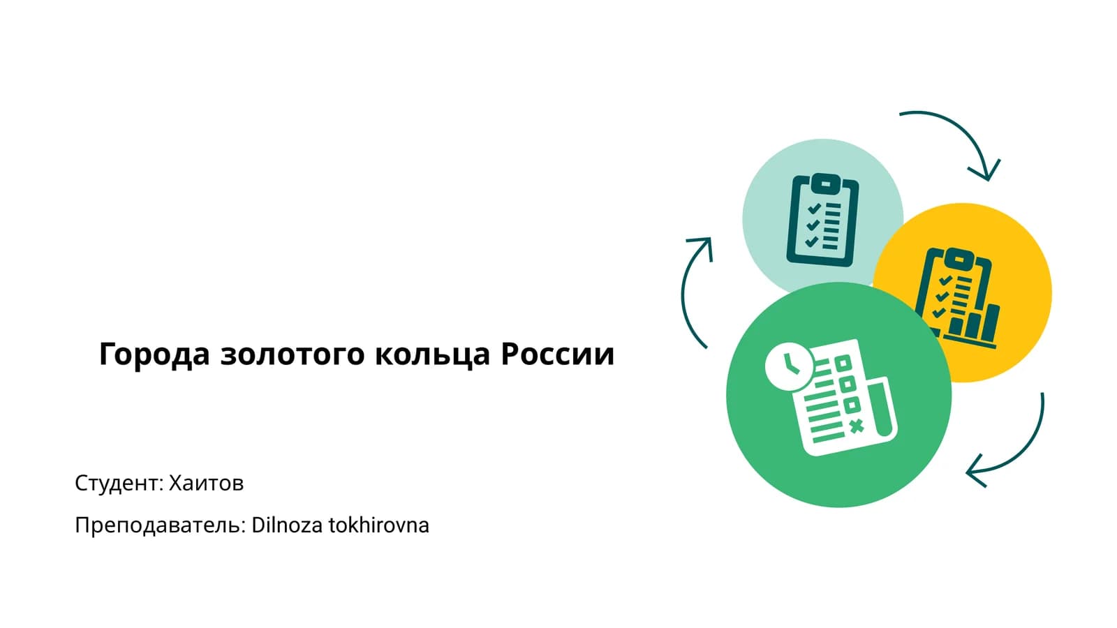 Города золотого кольца России