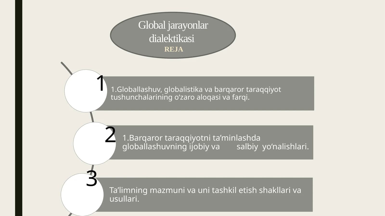 Global jarayonlar dialektikasi