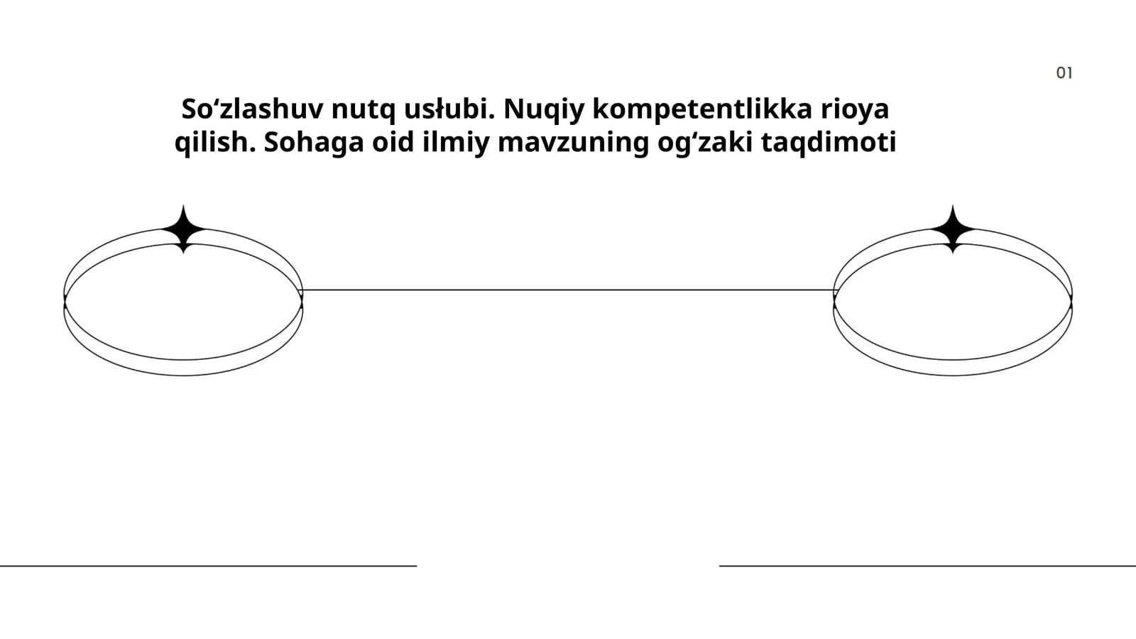 So‘zlashuv nutq usłubi. Nuqiy kompetentlikka rioya qilish. Sohaga oid ilmiy mavzuning og‘zaki taqdimoti