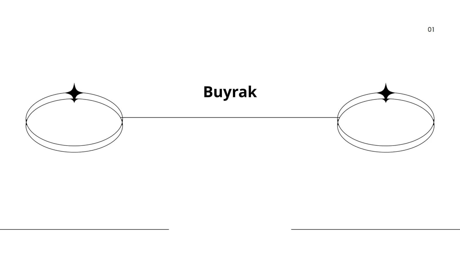 Buyrak