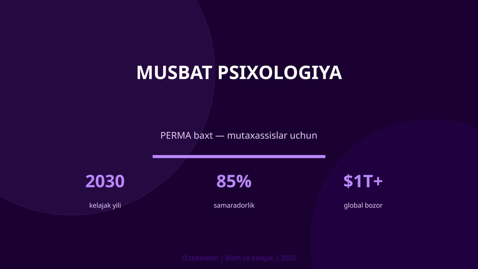 MUSBAT PSIXOLOGIYA