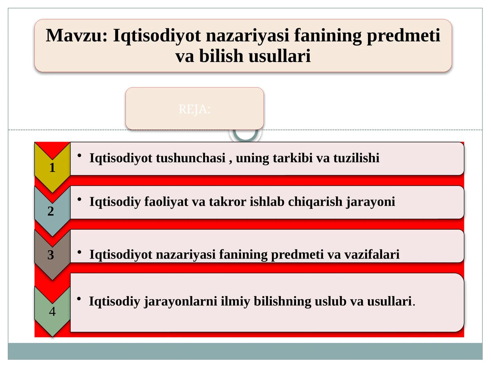 Iqtisodiyotturlari