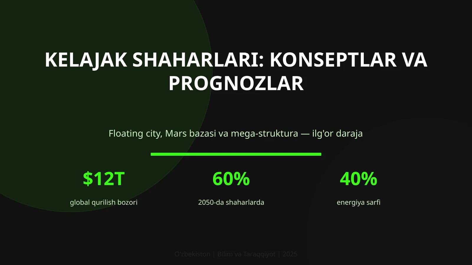 Kelajak shaharlari: Konseptlar va prognozlar