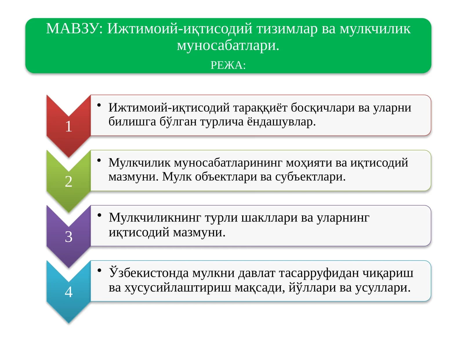 Ҳаёт иқтисодиёти