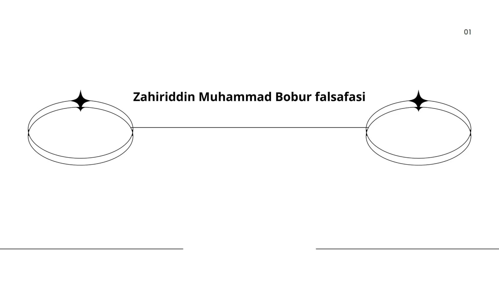 Zahiriddin Muhammad Bobur falsafasi