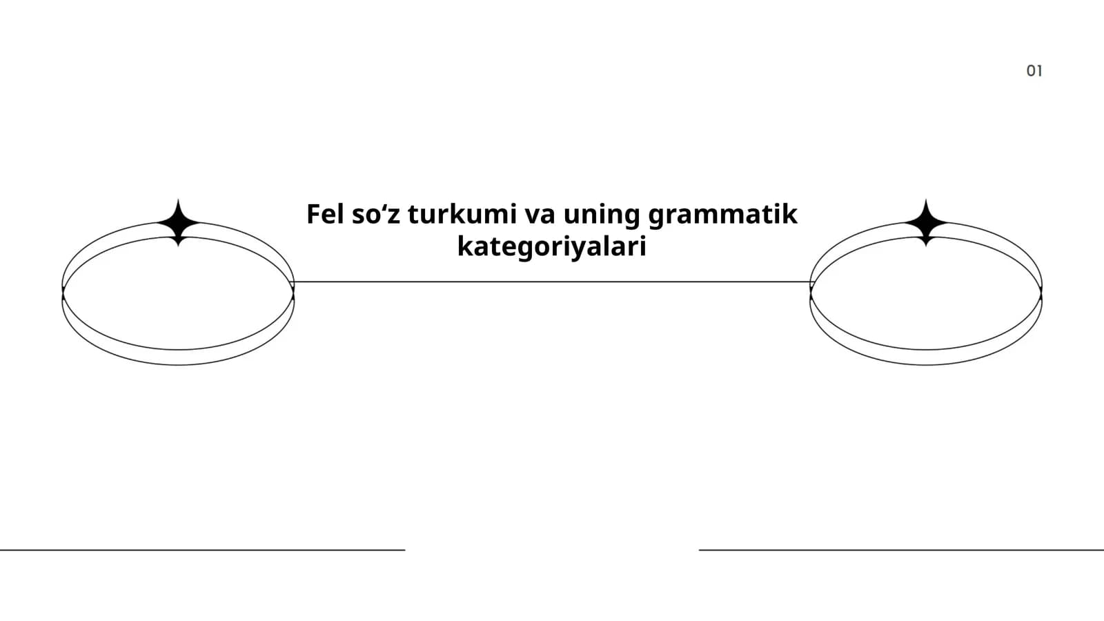 Fel soʻz turkumi va uning grammatik kategoriyalari