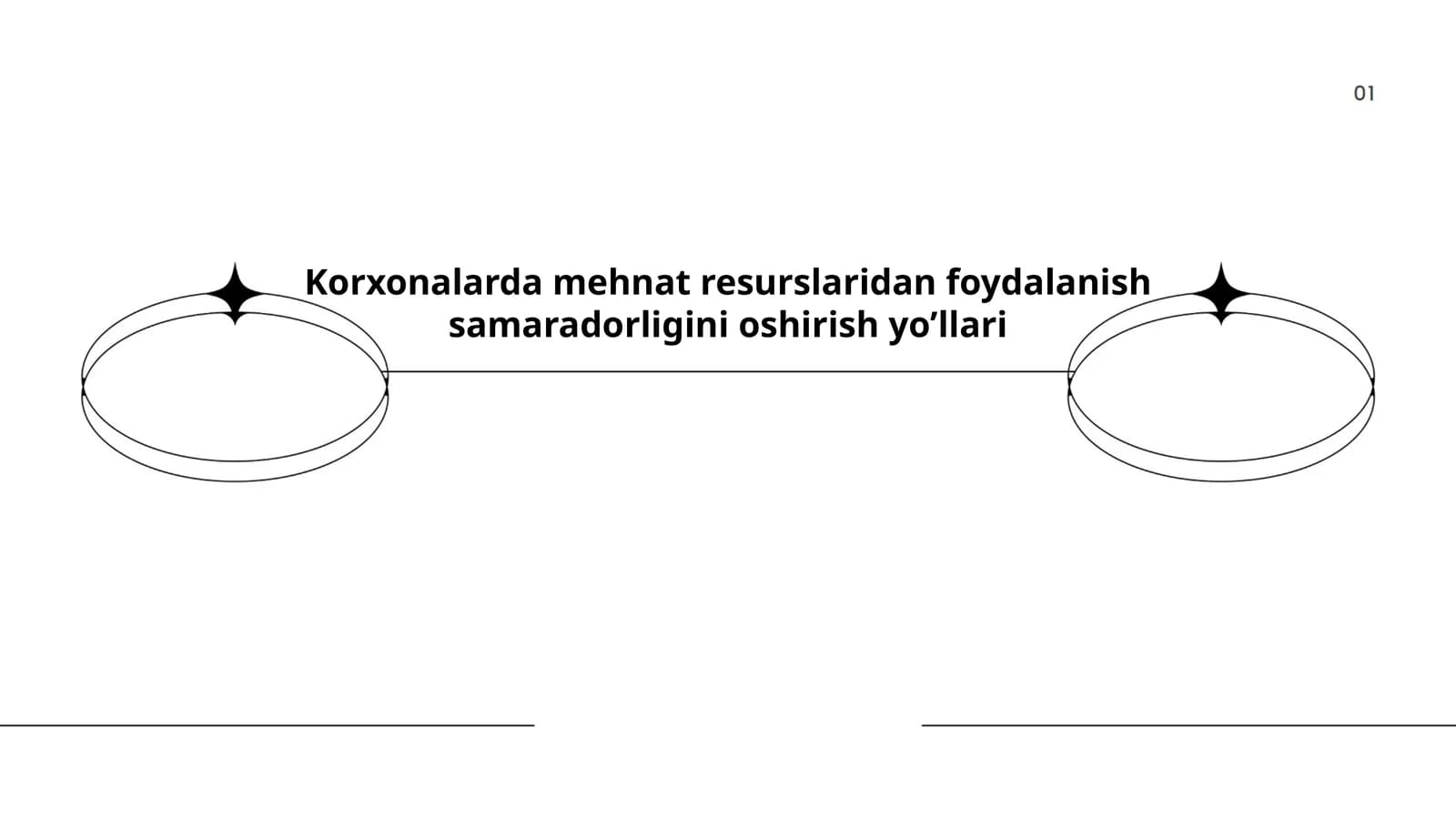 Mehnat unumdorligini oshirish usullari