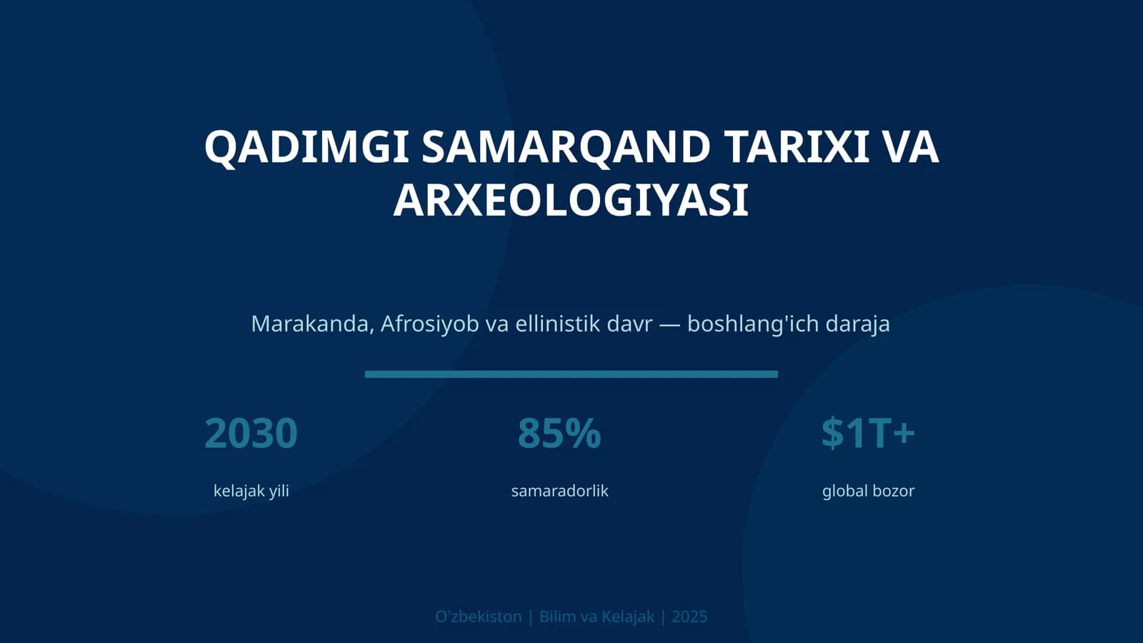 QADIMGI SAMARQAND TARIXI VA ARXEOLOGIYASI