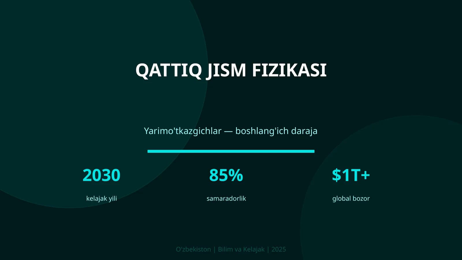 Qattiq jism fizikasi
