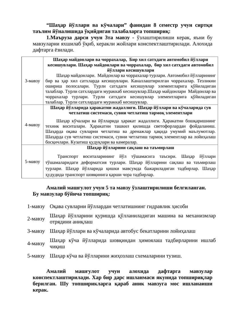 Шаҳар йўллари ва кўчалари