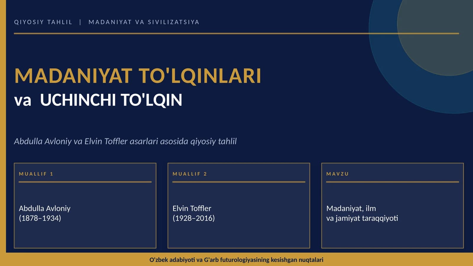 Madaniyat va Sivilizatsiya