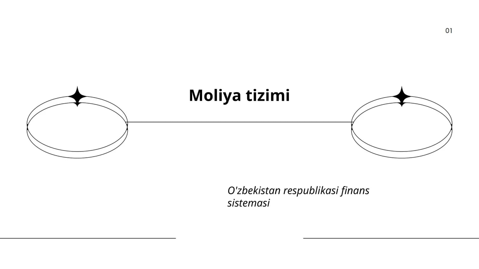 Bank tizimi
